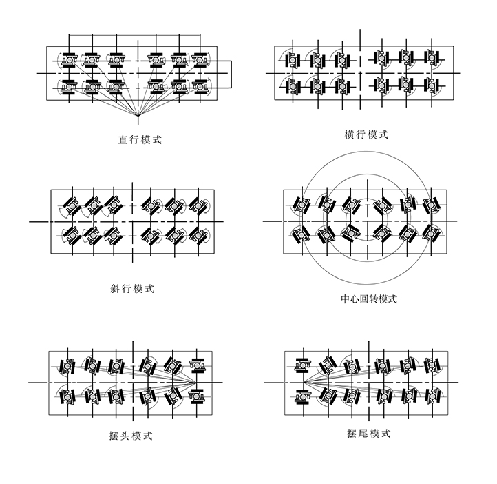 产品行走模式图.jpg